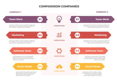 What are the types of Infographics and how can you use them? 8 comparison infographics