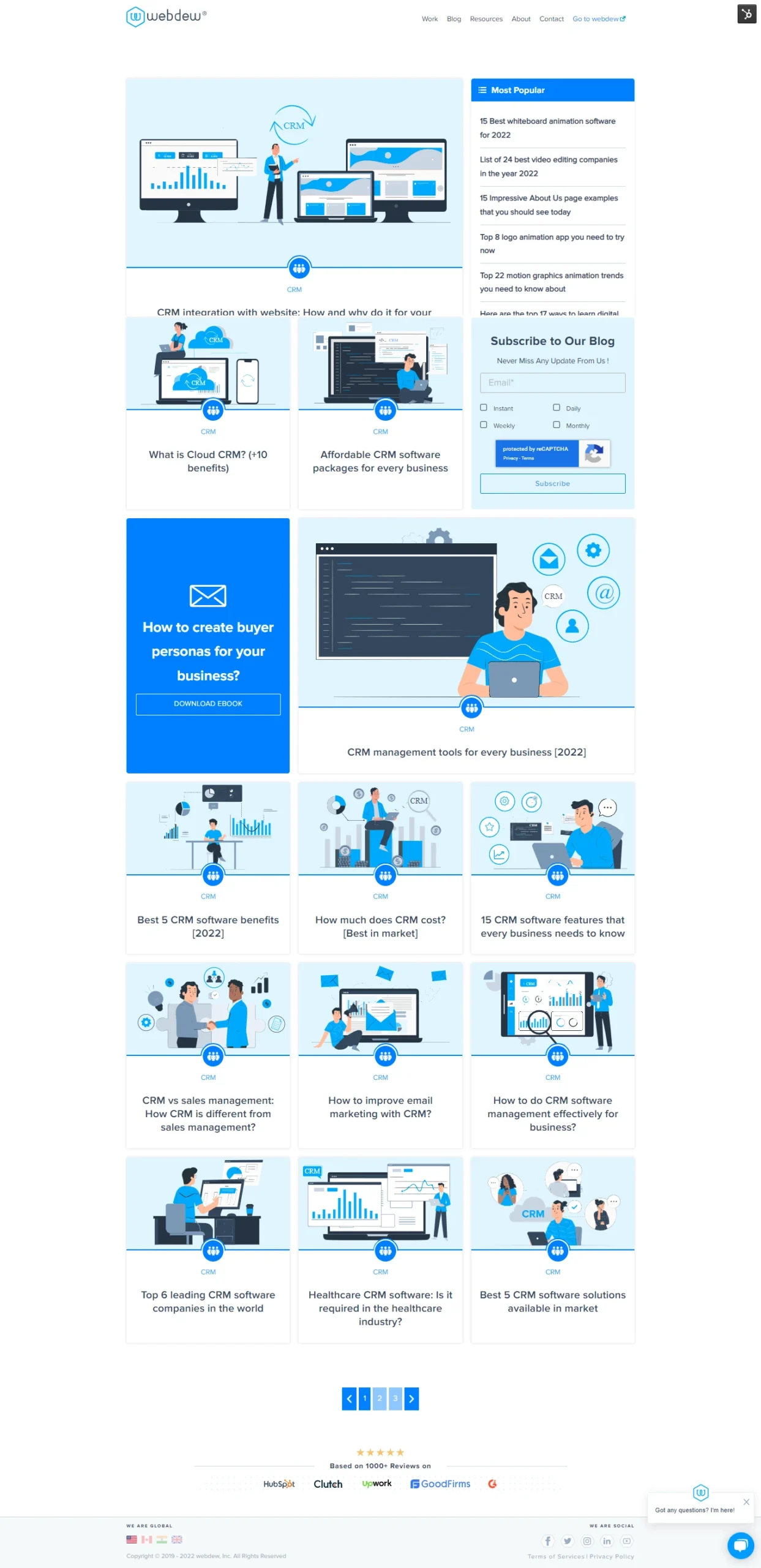 crm blog 2022 september scaled