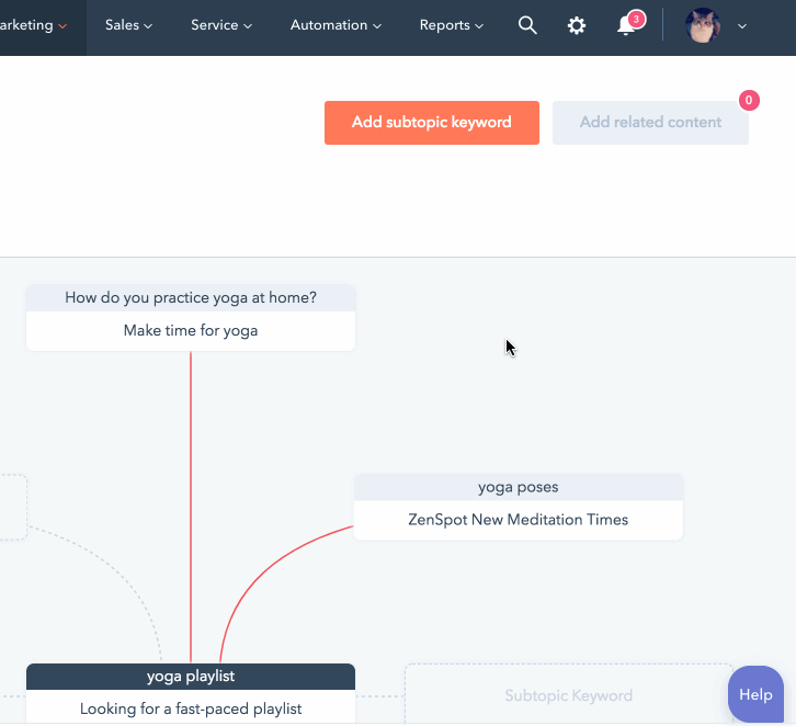 How to use Inbound Marketing: An Ultimate Guide for Beginners 39 edit subtopic content