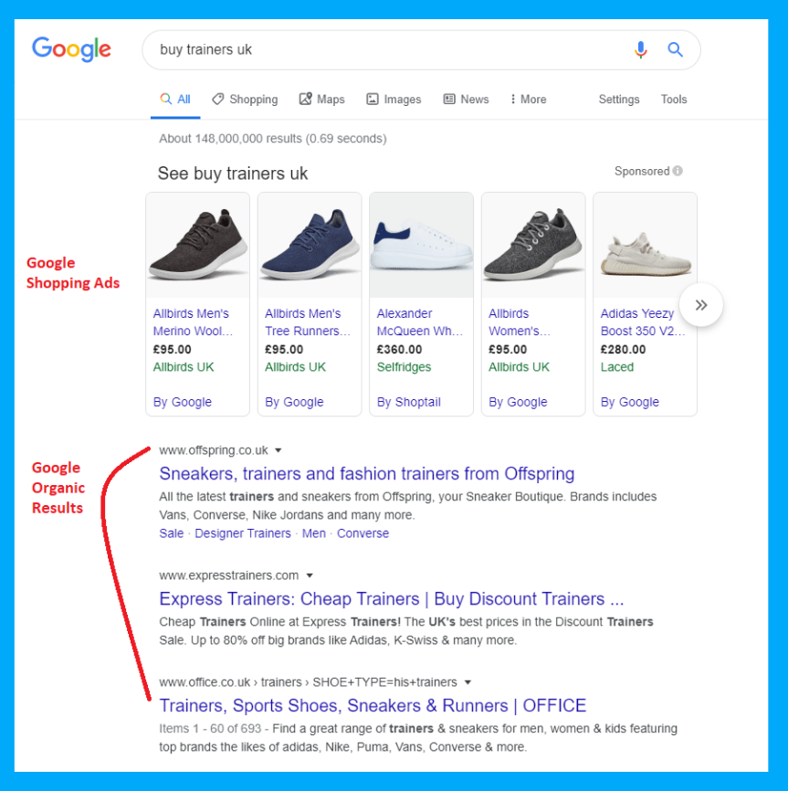 How to setup Google Product Listing Ads with these Easy Tips? 1 google product listing 1