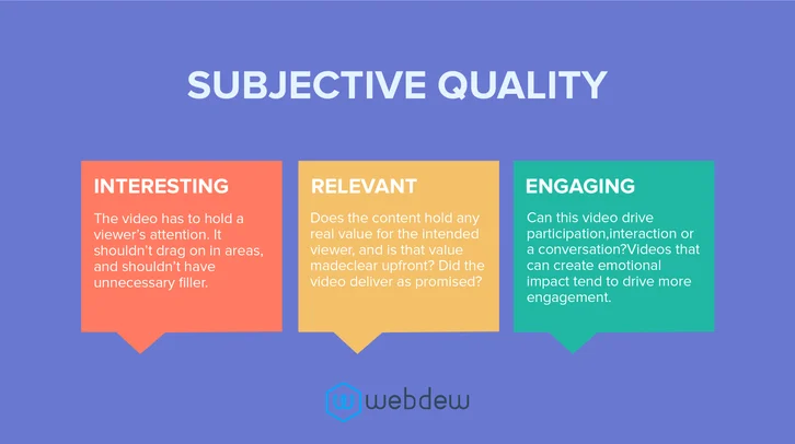 How to make the most of Educational Videos in Inbound Marketing? 3 how to make the most of educational videos in inbound marketing 5