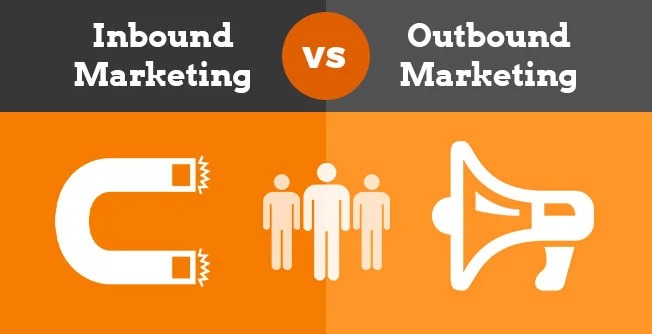 How to use Inbound Marketing: An Ultimate Guide for Beginners 2 inbound vs outbound feature 1