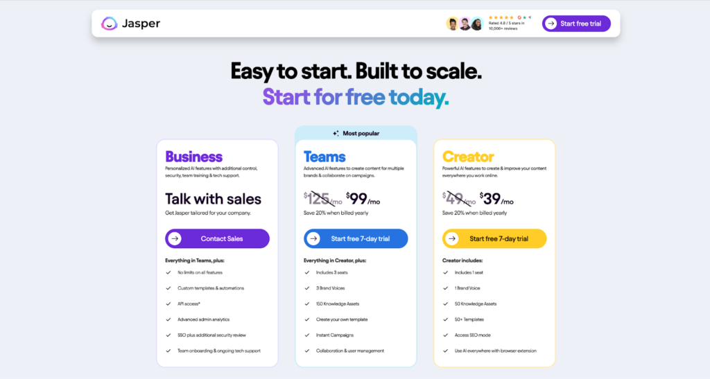 ChatGPT vs Jasper AI: Comparing two of the best AI platforms 12 jasper paid version