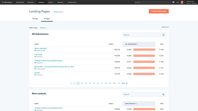 How to use Inbound Marketing: An Ultimate Guide for Beginners 11 landing pages