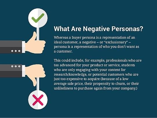 How to use Inbound Marketing: An Ultimate Guide for Beginners 20 negative buyer personas 1