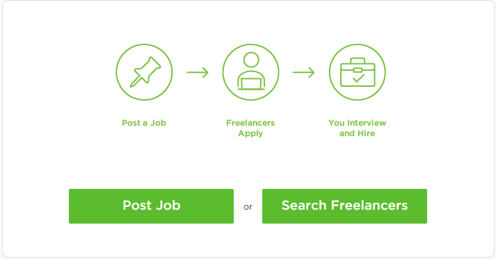 How to use Upwork effectively to hire quality talent for business? 1 upwork for business