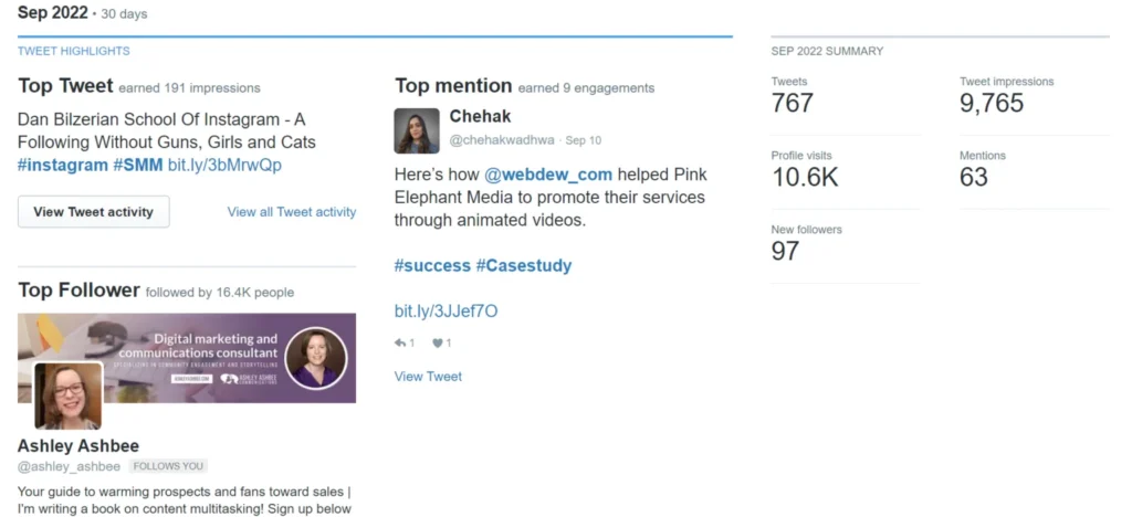 webdew twitter analytics september 2022 1536x702 1