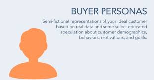 How to use Inbound Marketing: An Ultimate Guide for Beginners 19 what is buyer persona