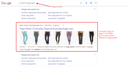 Top 6 E-commerce Marketing Tips to grow your Business 2 1st page searches on google