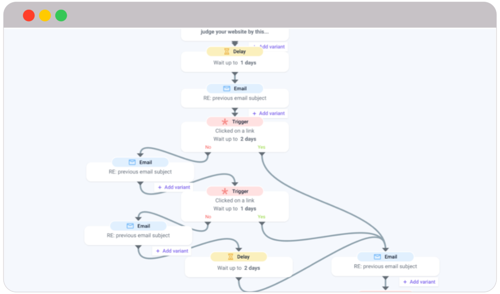 The Art of Cold Email Follow-Up: Strategies for Success 6 AUTOMATION-OF-EMAILS
