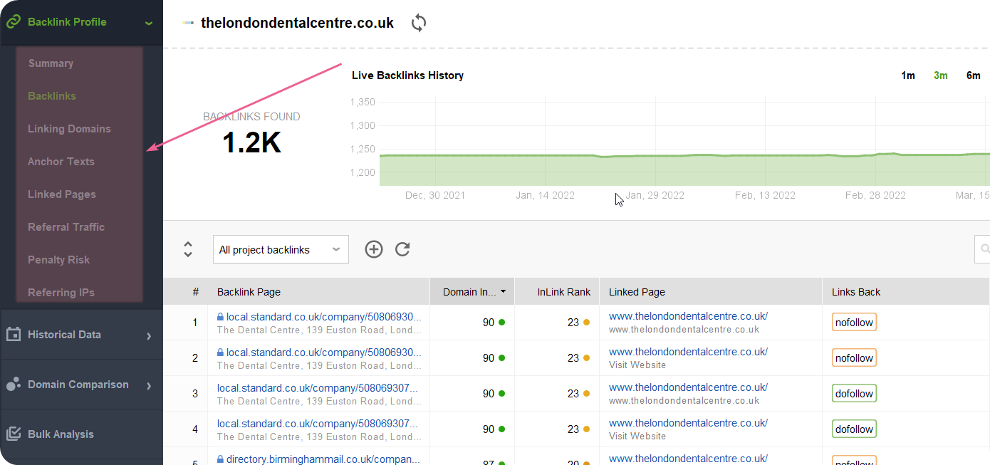 Backlink profile analysis with SEO SpyGlass