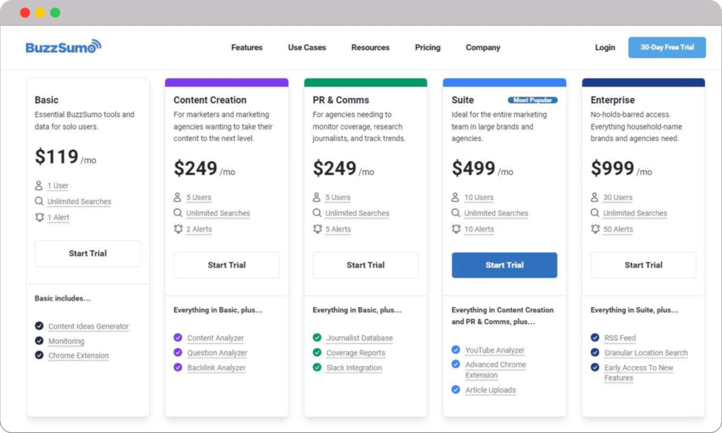 Dominate Search Engine with Backlink Checker: Our 20 Free & Paid Picks 58 Buzzsumo Pricing Plans 2 1536x922 1