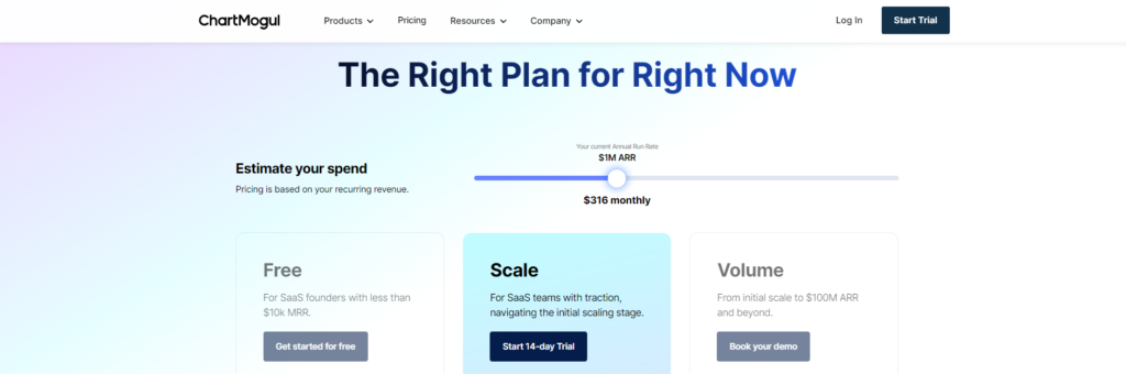 Chartmogul pricing plan