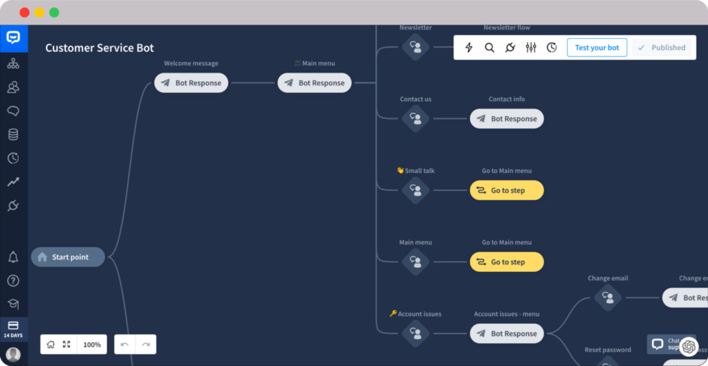 Chatbot flow builder 1536x793 1
