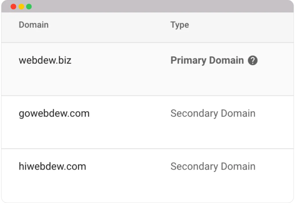 Choosing domain for email