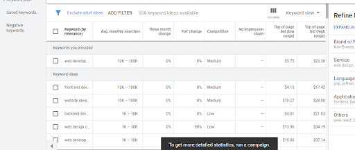 Collecting Keyword Data