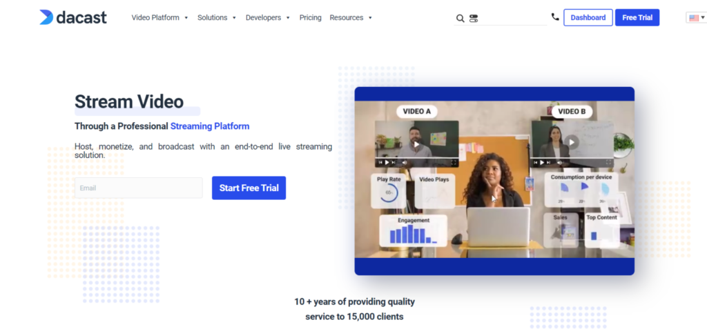 8 Best Video Hosting Platforms for your Business 6 Dacast video hosting platform 1536x716 1