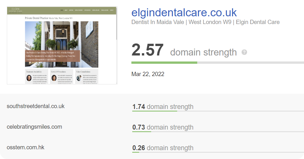 Domain Strength analysis with Rank Tracker