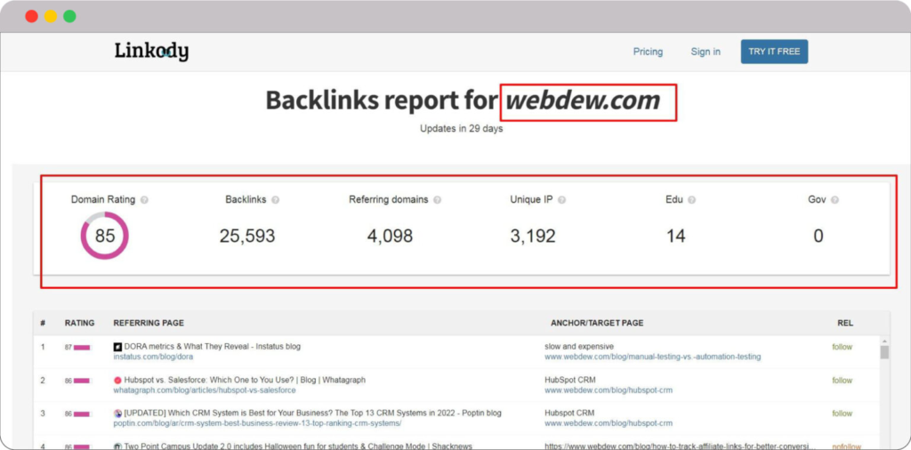 Dominate Search Engine with Backlink Checker: Our 20 Free & Paid Picks 52 End backlink data of the entered domain 1536x759 1