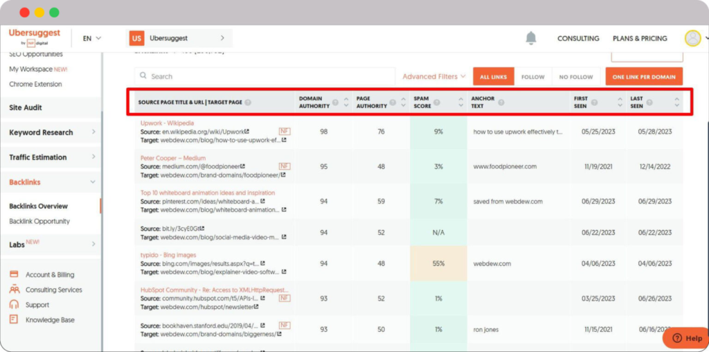 Dominate Search Engine with Backlink Checker: Our 20 Free & Paid Picks 35 Final data of the backlinks 1536x762 1