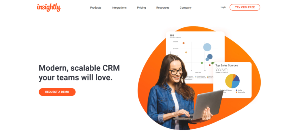 Top 5 CRM for Software Companies and the Advantages of using them 6 Insightly CRM software 1536x712 2