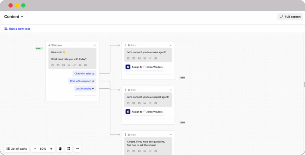 Intercom flow builder 1536x782 1