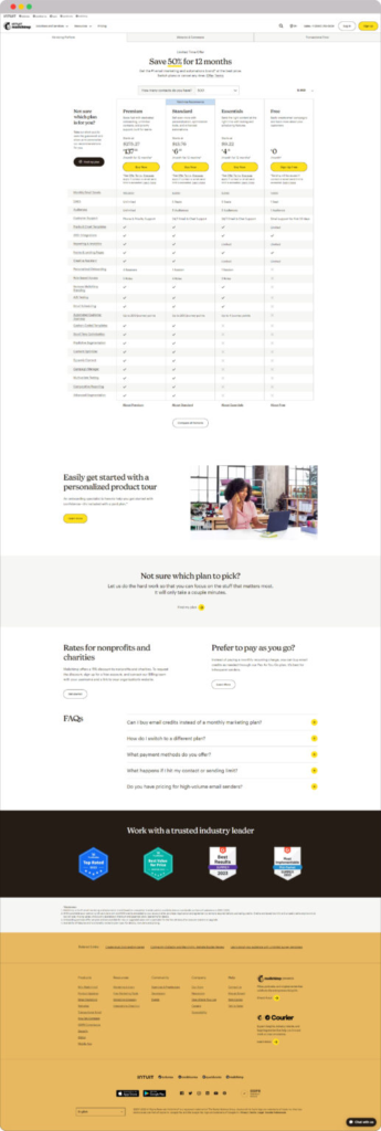Mailchimp Pricing Page 517x1536 1