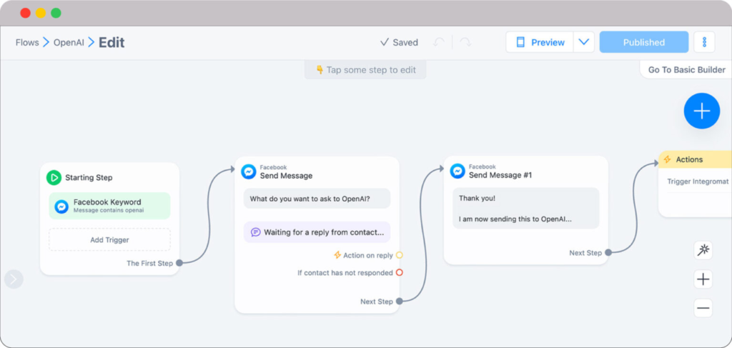 Manychat flow builder 1536x731 1