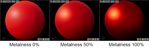 How to make Photorealistic 3D Graphics with different Texture Maps? 4 Metalness map