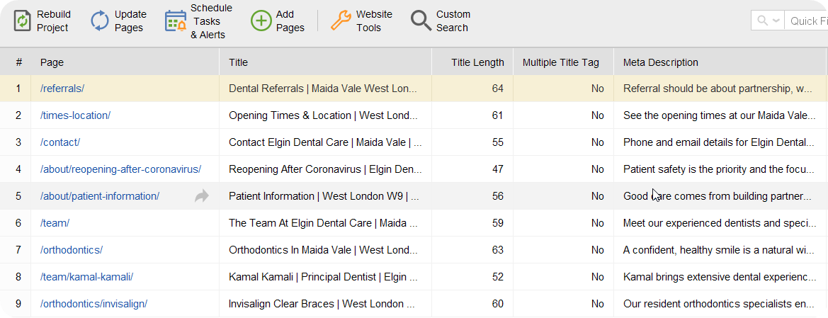 On page SEO analysis with WebSite Auditor