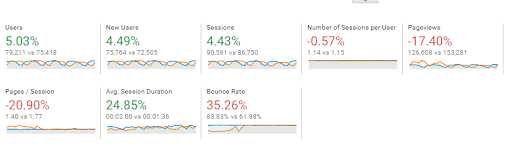 Search engine optimization 1