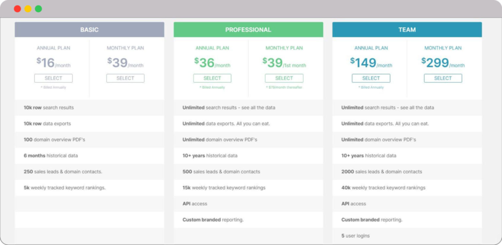 Dominate Search Engine with Backlink Checker: Our 20 Free & Paid Picks 62 Spyfu Pricing Plans 1536x750 1