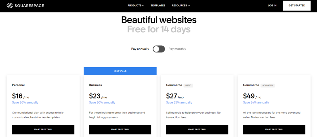 Squarespace pricing plan