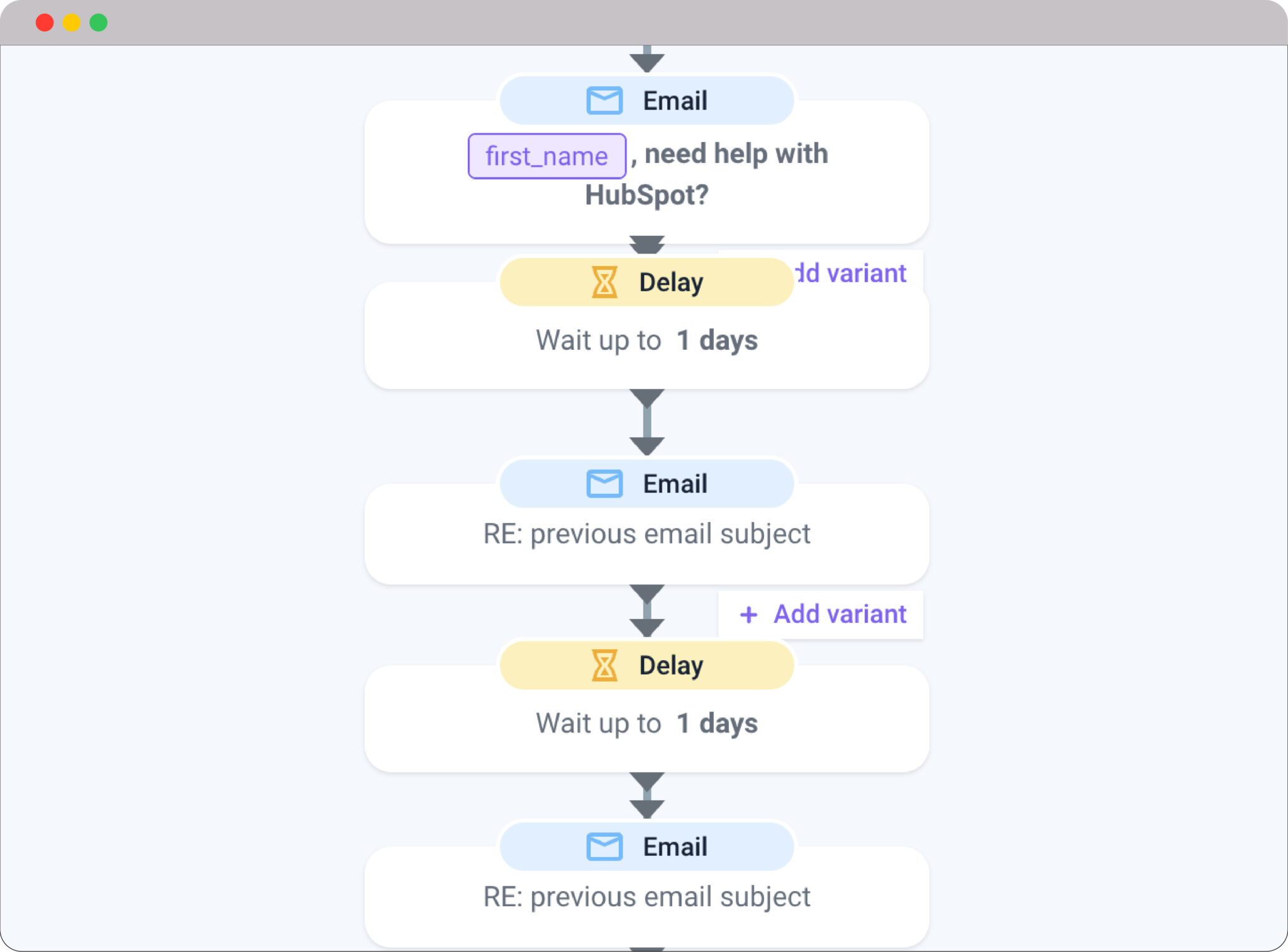 Strategy to send follow up emails 2048x1513 1
