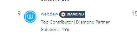 webdew Agency Updates August 2021 12 august all time rank