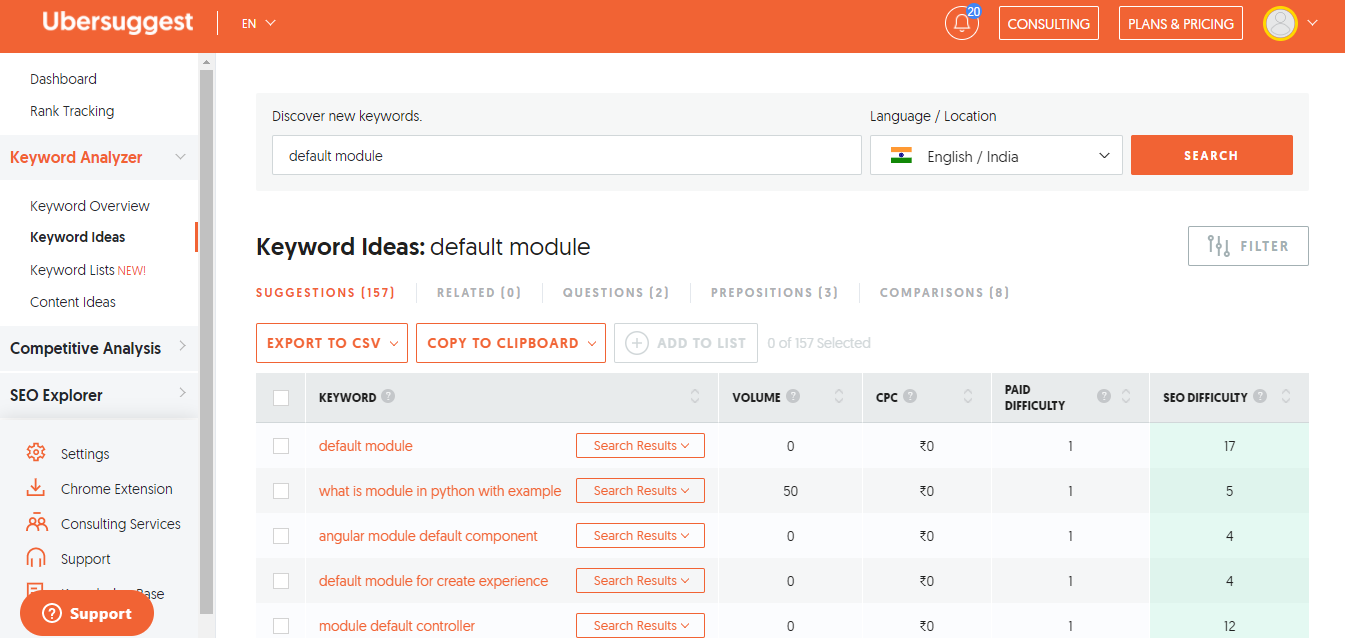 How to boost Employee Participation in a Content Marketing Campaign? 3 check rankings on ubersuggest