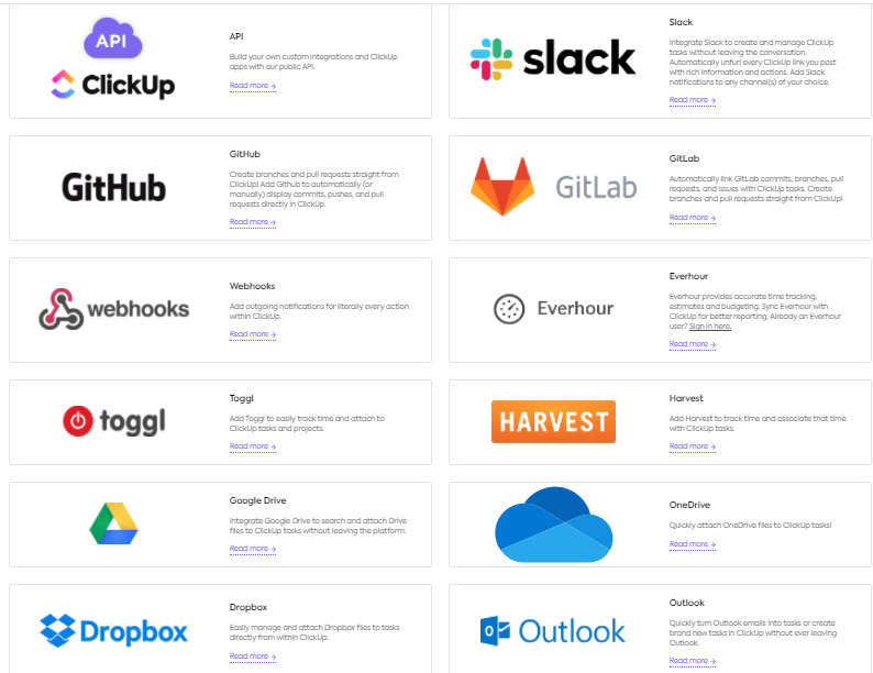 Make Work-from-Home a success with ClickUp Project Management 10 clickup integrations
