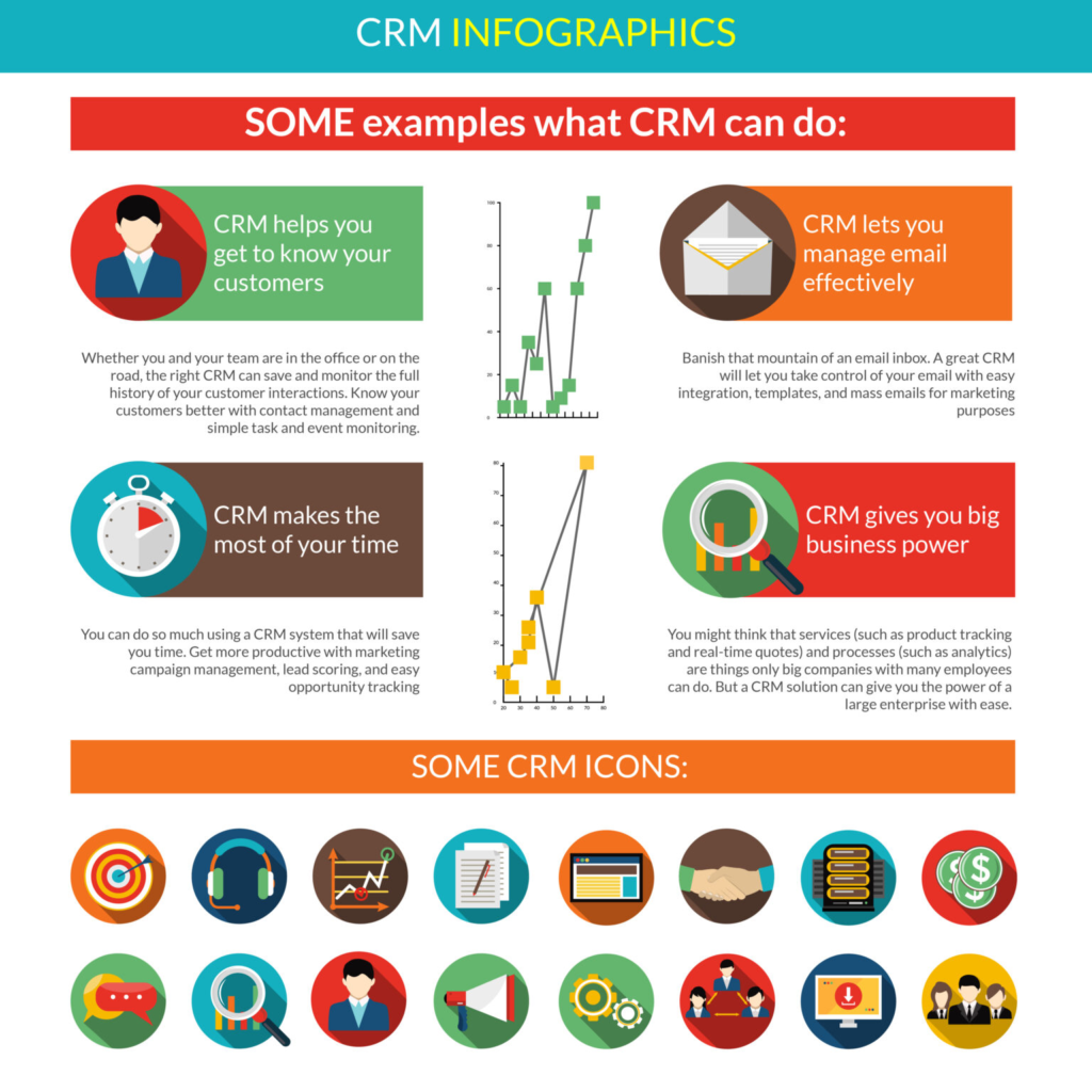 CRM Integration with Website: How and why do it for your Business? 1 crm software 1536x1536 1