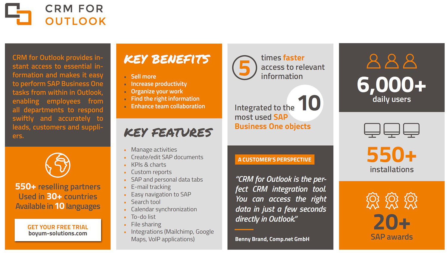 The Top 7 CRM Tools for Outlook Integration 1 crm tools for outlook integration 1