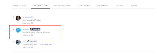 webdew Agency Updates September 2021 14 hubspot community webdew last week rank