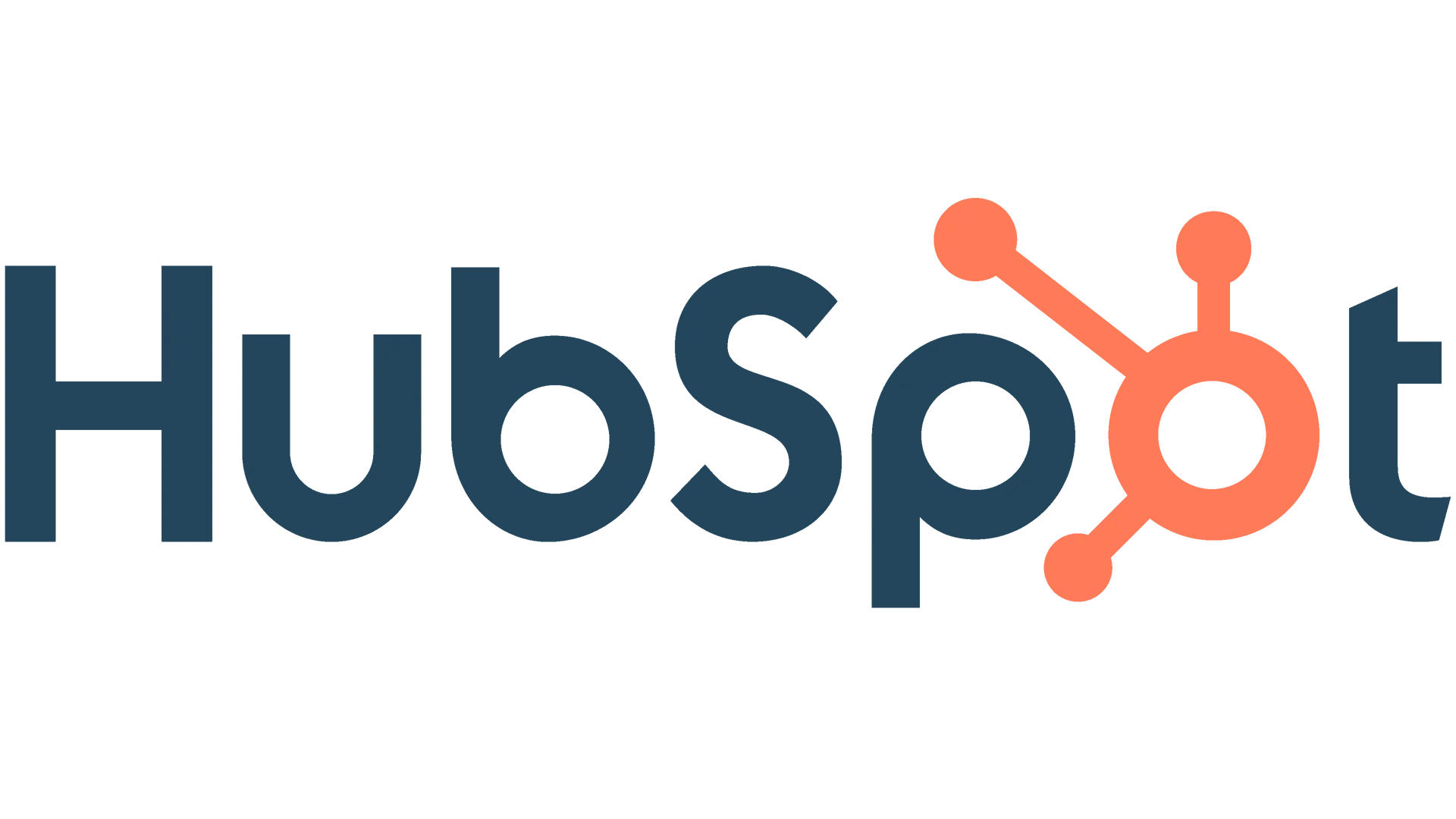 Best CRM Software in India 2 hubspot crm software 1