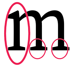 Learn A-Z of Anatomy of Typeface to create Amazing Typography 18 image 179