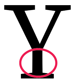 Learn A-Z of Anatomy of Typeface to create Amazing Typography 19 image 180