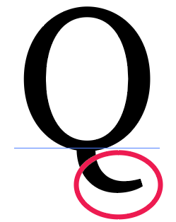 Learn A-Z of Anatomy of Typeface to create Amazing Typography 20 image 181