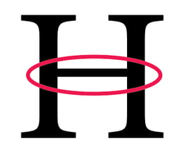 Learn A-Z of Anatomy of Typeface to create Amazing Typography 9 image 20