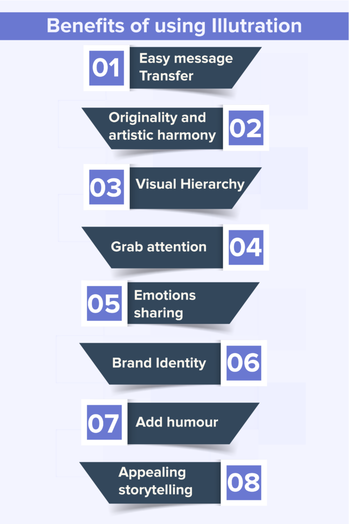 10 Inspiring Types of Illustration you should know about 1 image 21 683x1024 1