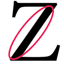 Learn A-Z of Anatomy of Typeface to create Amazing Typography 10 image 21