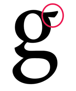 Learn A-Z of Anatomy of Typeface to create Amazing Typography 11 image 22