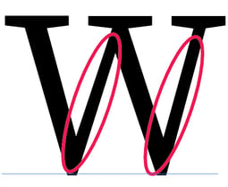 Learn A-Z of Anatomy of Typeface to create Amazing Typography 13 image 24