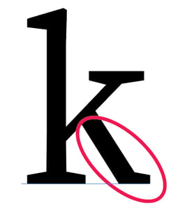 Learn A-Z of Anatomy of Typeface to create Amazing Typography 14 image 25